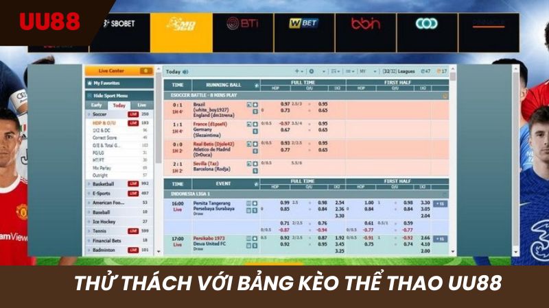 Thử thách bắt kèo săn thưởng khủng tại nhà cái UU88